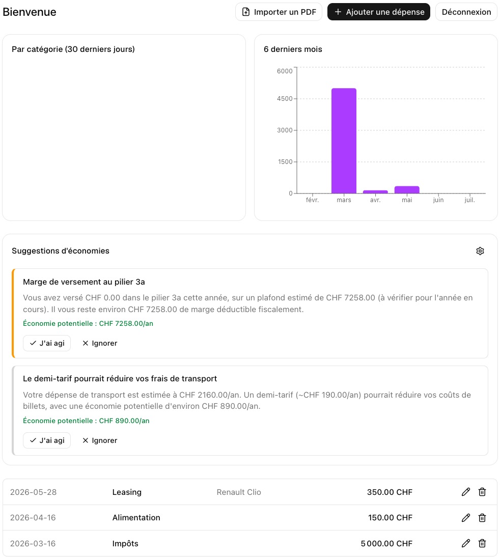 ExpenseTrack